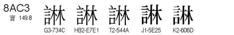 U+8AC3